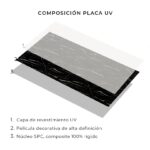 Placas UV Zulu - Imagen 4