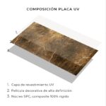 Placas UV Nilo - Imagen 4