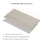 Placas UV Marfil Gris - Imagen 5