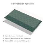 Placas UV Esmeralda - Imagen 3