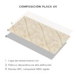 Placas UV Crema Valencia - Imagen 3