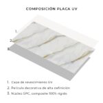Placas UV Carrara Golden - Imagen 2